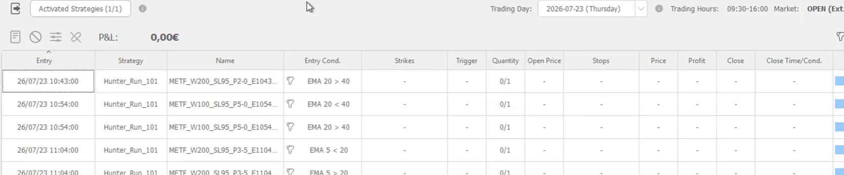The dashboard's scheduled-trades table showing Activated Strategies 1 of 1, each row tagged Hunter_Run_101 with its entry time, strategy name and EMA entry condition