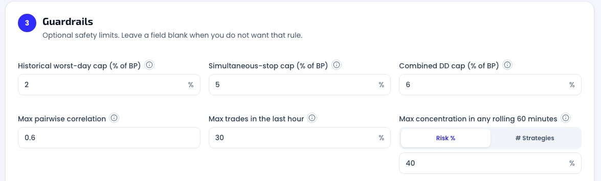 Stage 3 of the Hunter 3.0 form with every guardrail filled: a 2% worst-day cap, 5% simultaneous-stop cap, 6% combined DD cap, 0.60 max pairwise correlation, 30% last-hour limit, and a 40% rolling-hour risk concentration