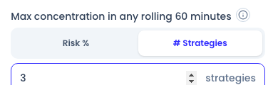 The rolling-hour concentration field switched to # Strategies mode with a cap of 3