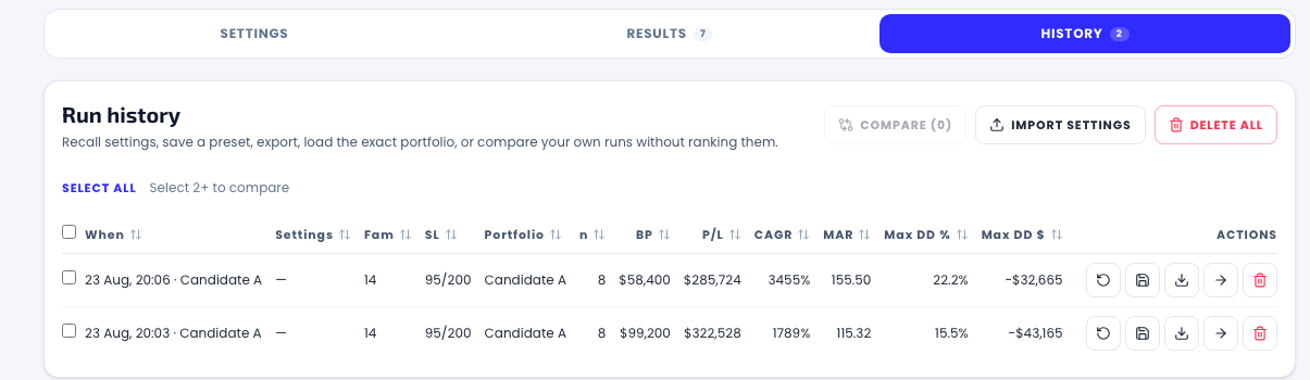 The Hunter 3.0 run history: logged picks with their full rule-set summary and KPI record, sortable columns, and the sticky per-row actions