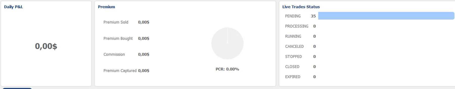 The OptionsApp dashboard status cards: Daily P&L, Premium collected, and a Live Trades Status panel counting pending, running and closed trades