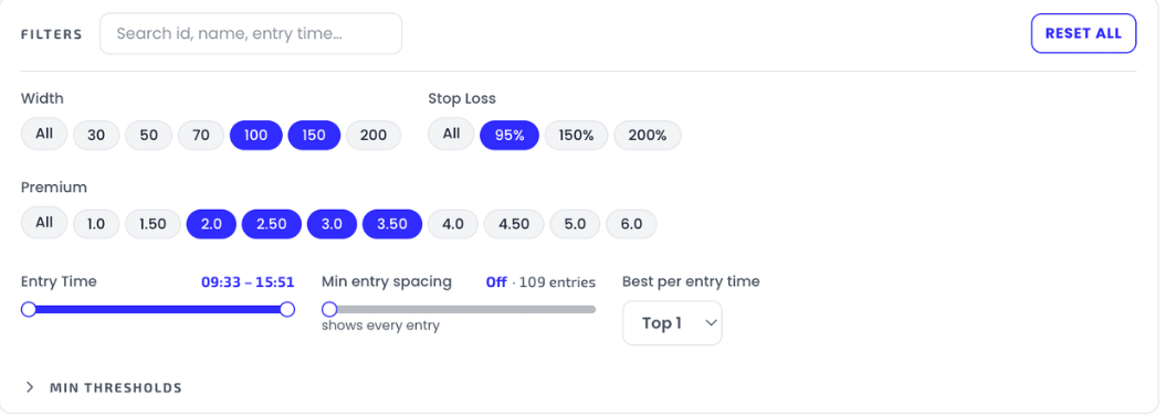 The full filters panel: search, width, stop loss, premium, entry time, spacing, best-per-entry-time