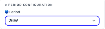 Period Configuration panel with the period dropdown