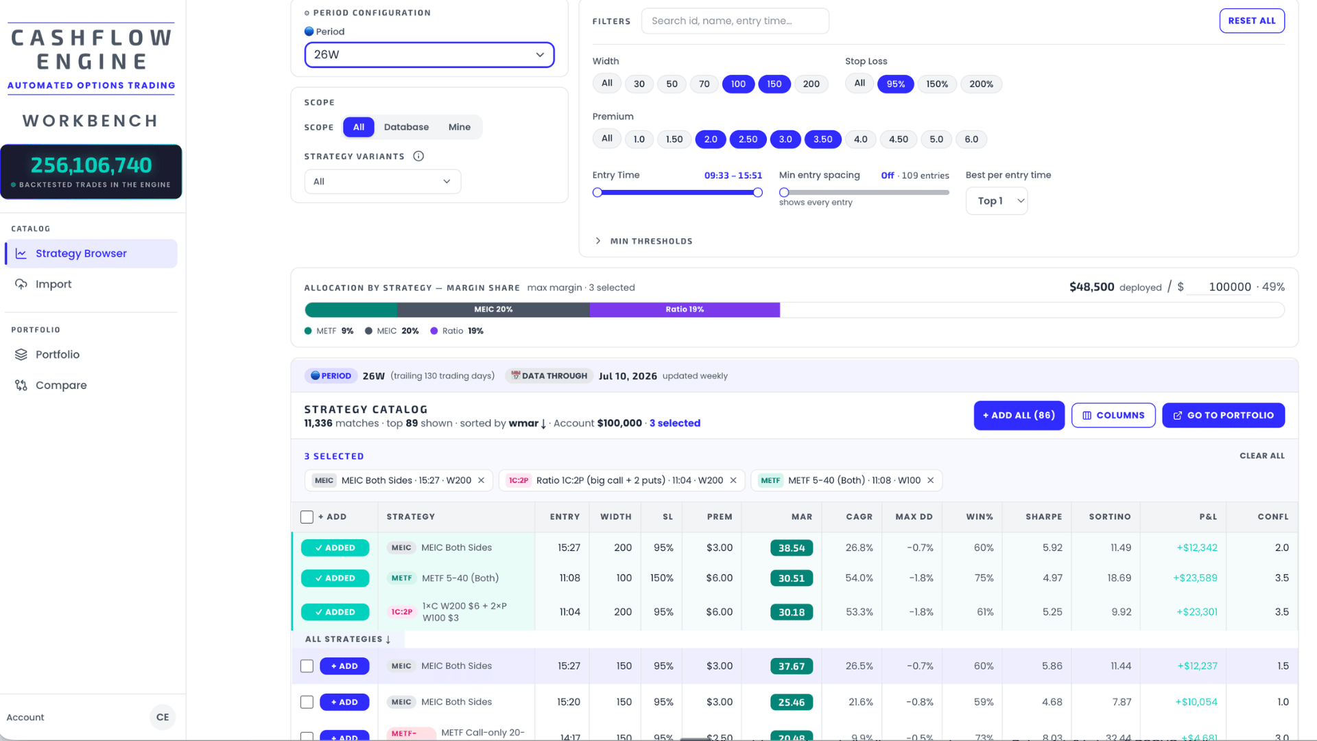 The Strategy Browser: period and scope on the left, filters top right, the strategy catalog below
