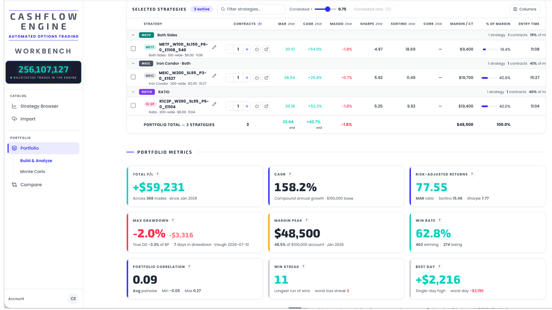 Portfolio Builder — combining strategies and judging the combined KPIs